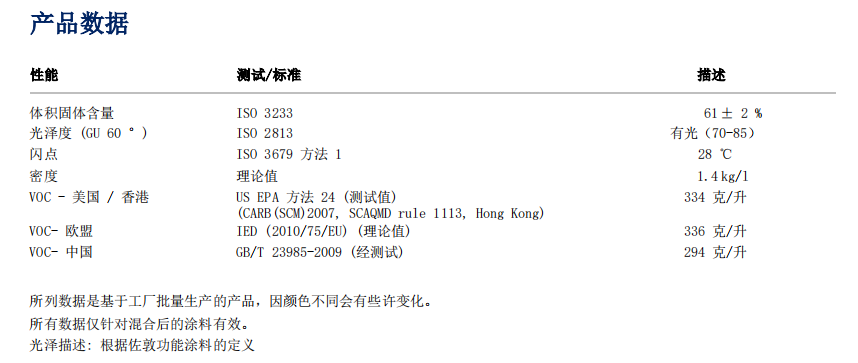 1680249706121889.png image.png