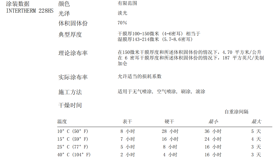 1682318772883411.png image.png