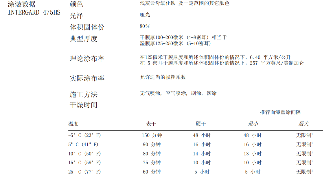 1682319030102115.png image.png