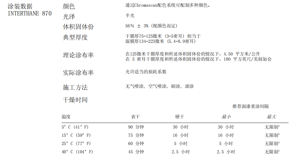 1682320572158523.png image.png