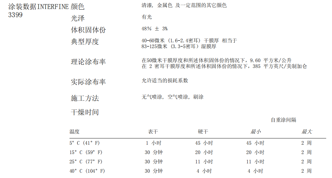 1682321601376021.png image.png