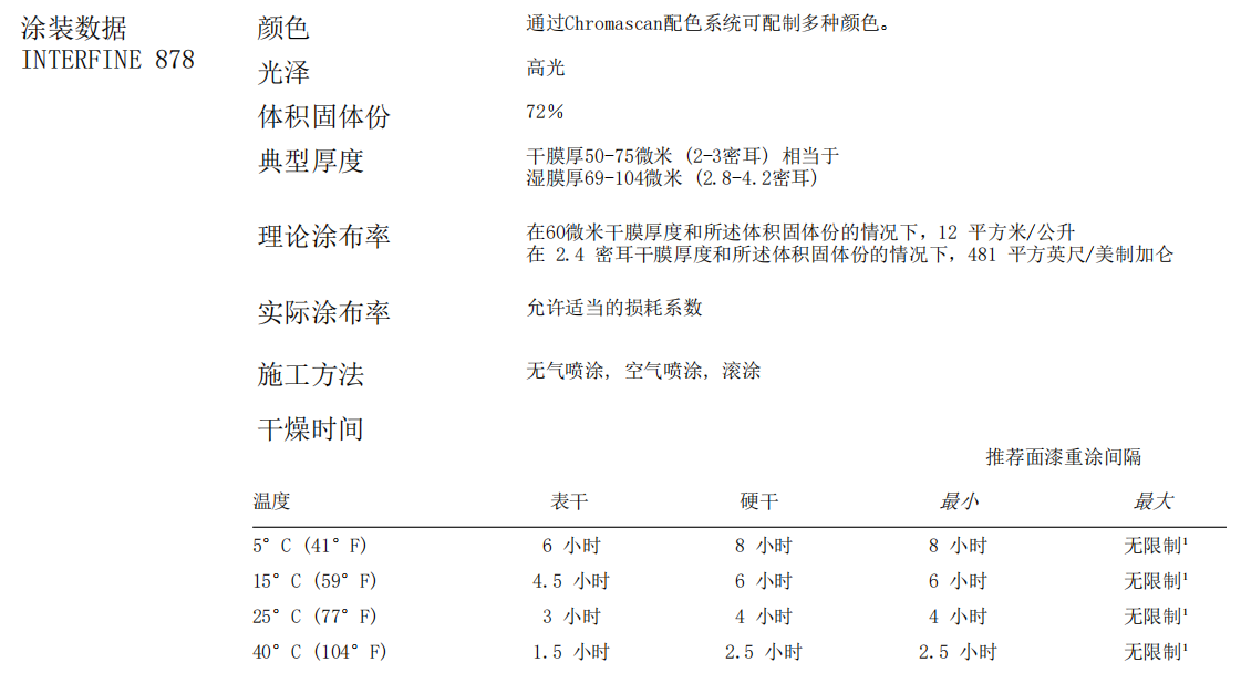 1682323532107768.png image.png